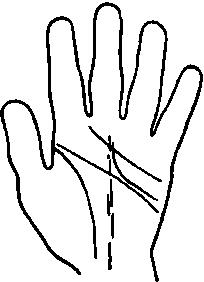 The Line Of Saturn Part 6 543