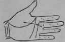 A Line Cutting The Root Of The Second Finger 338
