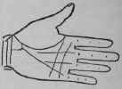 I Position And Direction 634