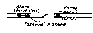 Care Of Arrows