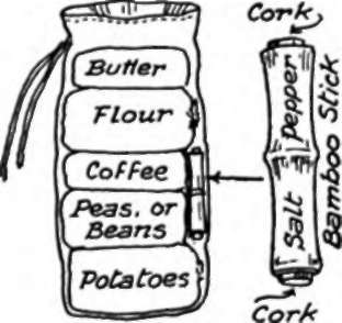 Food Bag