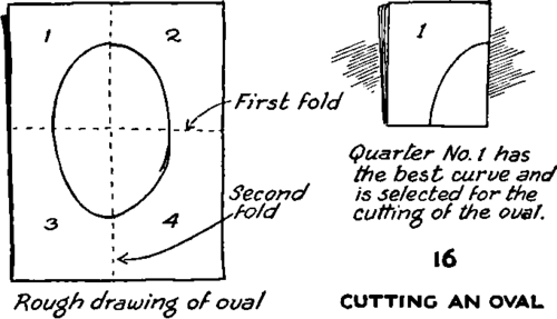 Now Fold This Paper On The Long Axis