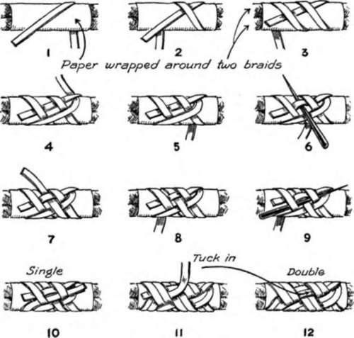 Sliding Knot