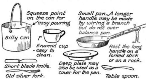 The Essential Pieces Of Cooking And Eating Equipment