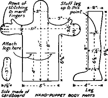 The Legs Are Also Cut From Double Thicknesses Of Muslin And Sewed