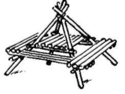 How Many Tables May Be Made For Camp