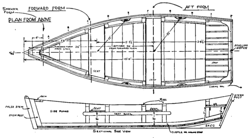 Building A Row Boat