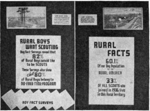 Part Of National Rural Exhibit Cleveland