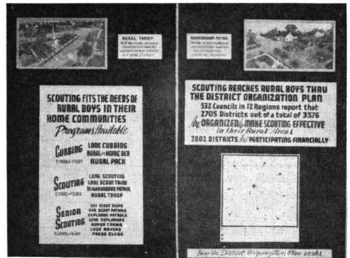 Rural Charts At Annual Meeting Of National