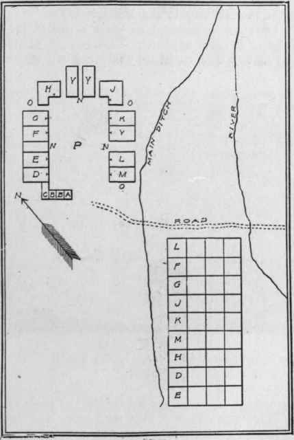 First plat of Los Angeles. Lots around Plaza (marked P) given to settlers; also tracts between irrigating ditch and river, for farming.
