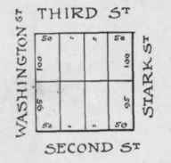 PORTLAND OR Fig 2. Quarters of block divided in half.
