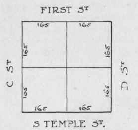 SALT LAKE CITY Fig. 1. Simplest form   block divided into quarters.