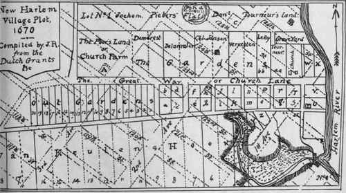 arlem, 1670. An unusual plat in that the principal street ran at right angles to the river.