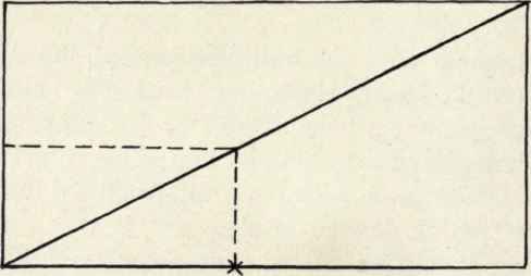 Preparation Of Copy Correction Marks Type Faces 15