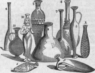 Egyptian Bottles. 1 to 7, glass; 8 to 11, earthenware.