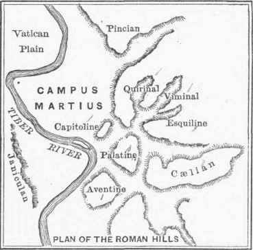 Plan of the Roman Hills.