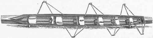 Six oared Rowing Shell, showing Seats and Outriggers.