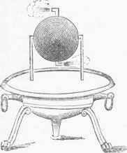 Hero's Steam Engine.