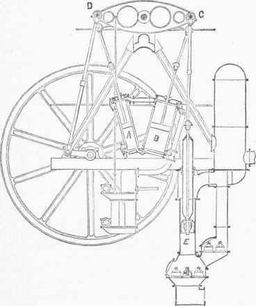 Leavitt's Pumping Engine.