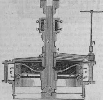 Leffel Turbine. Divided Flow.