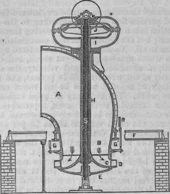 Section of Boyden Turbine.