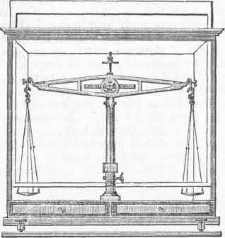 Chemical Balance.
