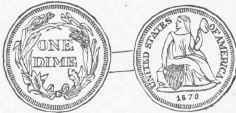 Dime 10 cents (Silver).