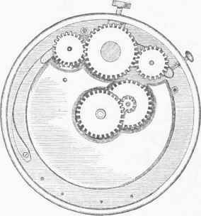 Hand Wheels and Stem Winder.