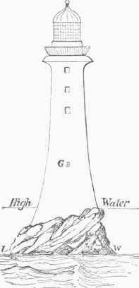 Eddystone Lighthouse.