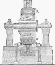 Gramme's Machine.