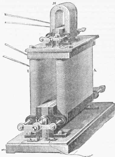 Wilde's Machine.