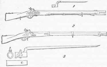 1. Old Prussian Musket and Bayonet, with wooden ramrod. 2 and 3. French Musket and Bayonet, model of 1777 1800.