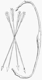 Bow and Arrows used in India.