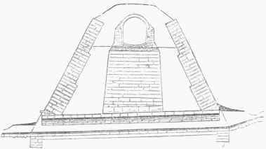 Cochituate Aqueduct.