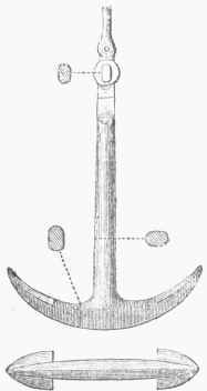 Fig. 2.   Admiralty Anchor.