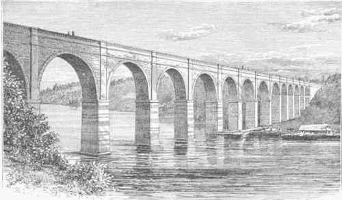 High Bridge, Harlem River.