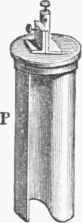Fig. 8. Cell of Grove's Battery.