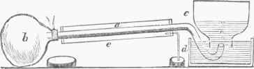 Fig. G. Atiuolyser.