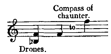 Notation: Drones B3b F4. Compass of chaunter F4 to F5.