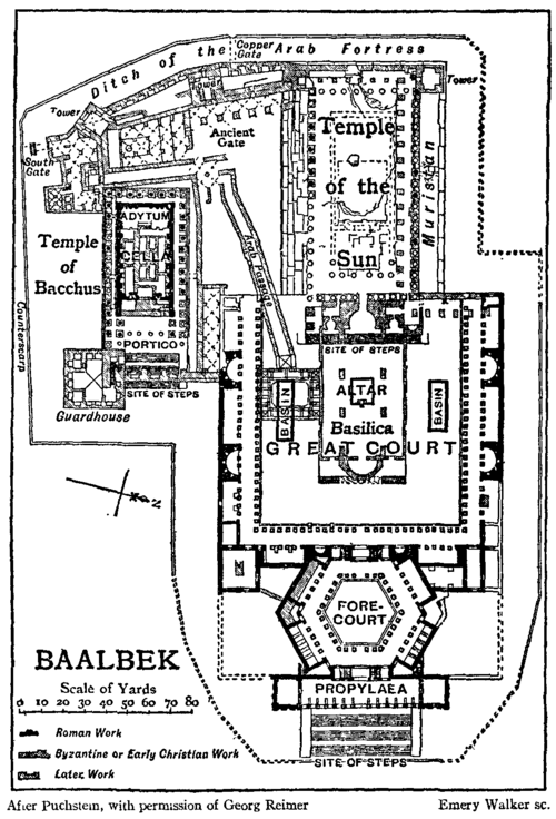 Plan of Baalbek.