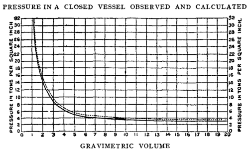 image images/v2 ballistics_9