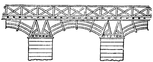 Fig. 1.  Trajan's Bridge.