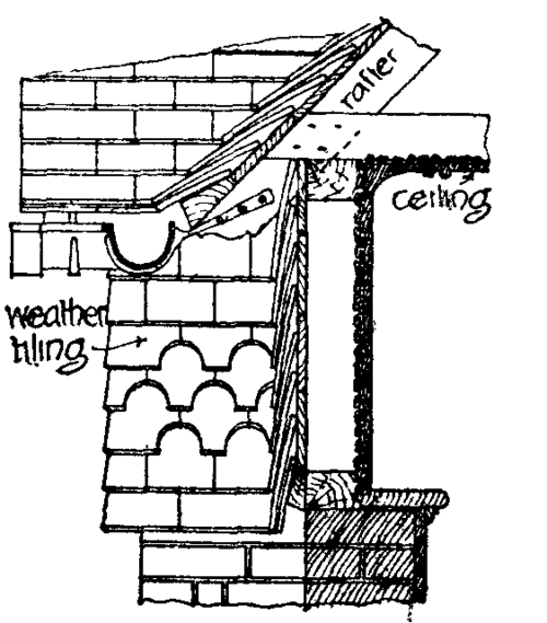 Fig. 13.  Slates or tiles fixed on battens.
