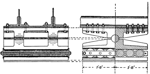 Fig. 14.  Roller Bed of a Girder.