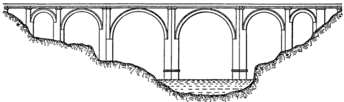 Fig. 2.  Bridge of Alcantara.