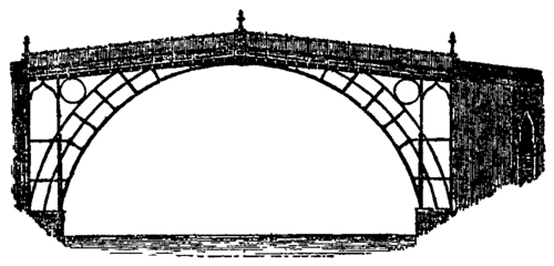 Fig. 27.  Coalbrookdale Bridge.