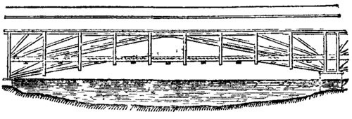 Fig. 4.  First Span of Schaffhausen Bridge.