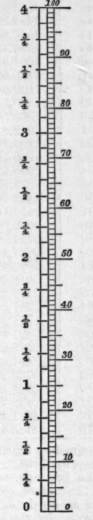 5978 Value of Inches and Feet in French Metres 56