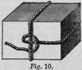 6268 To Make an Emery Wheel for Grinding Tools 91