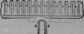 Electric Telegraph 12